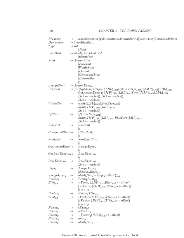 Compiler Design: Theory, Tools, and Examples - Page 160